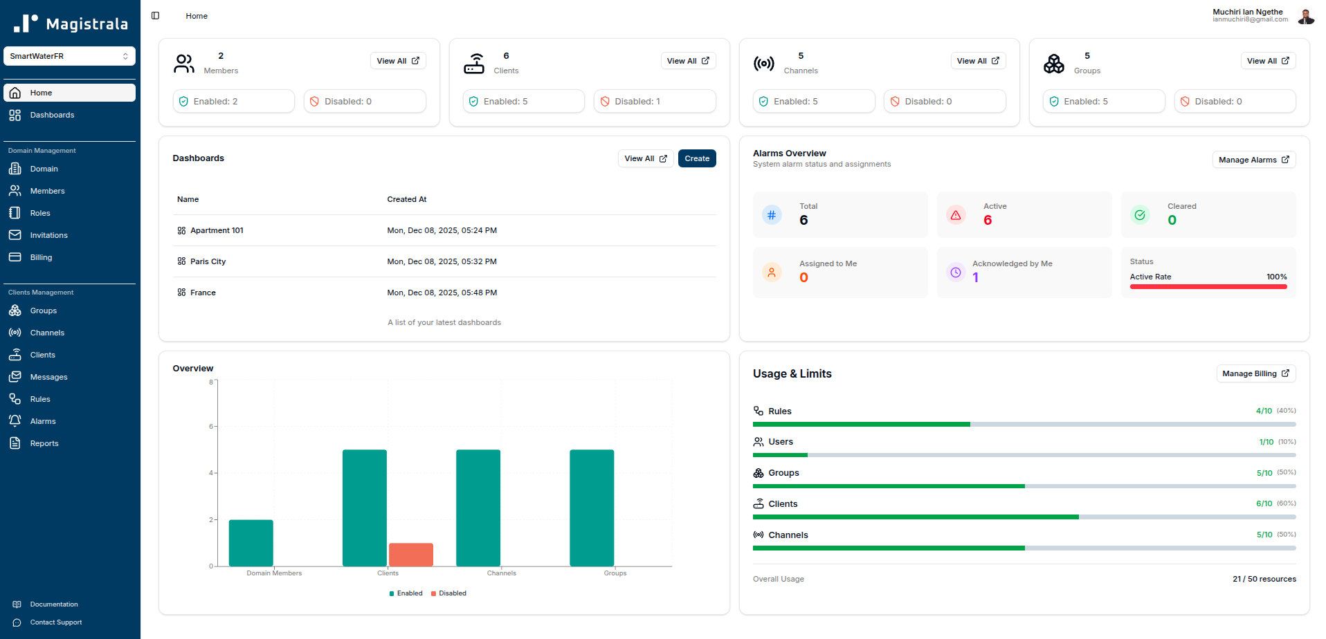 Getting Started with Magistrala UI